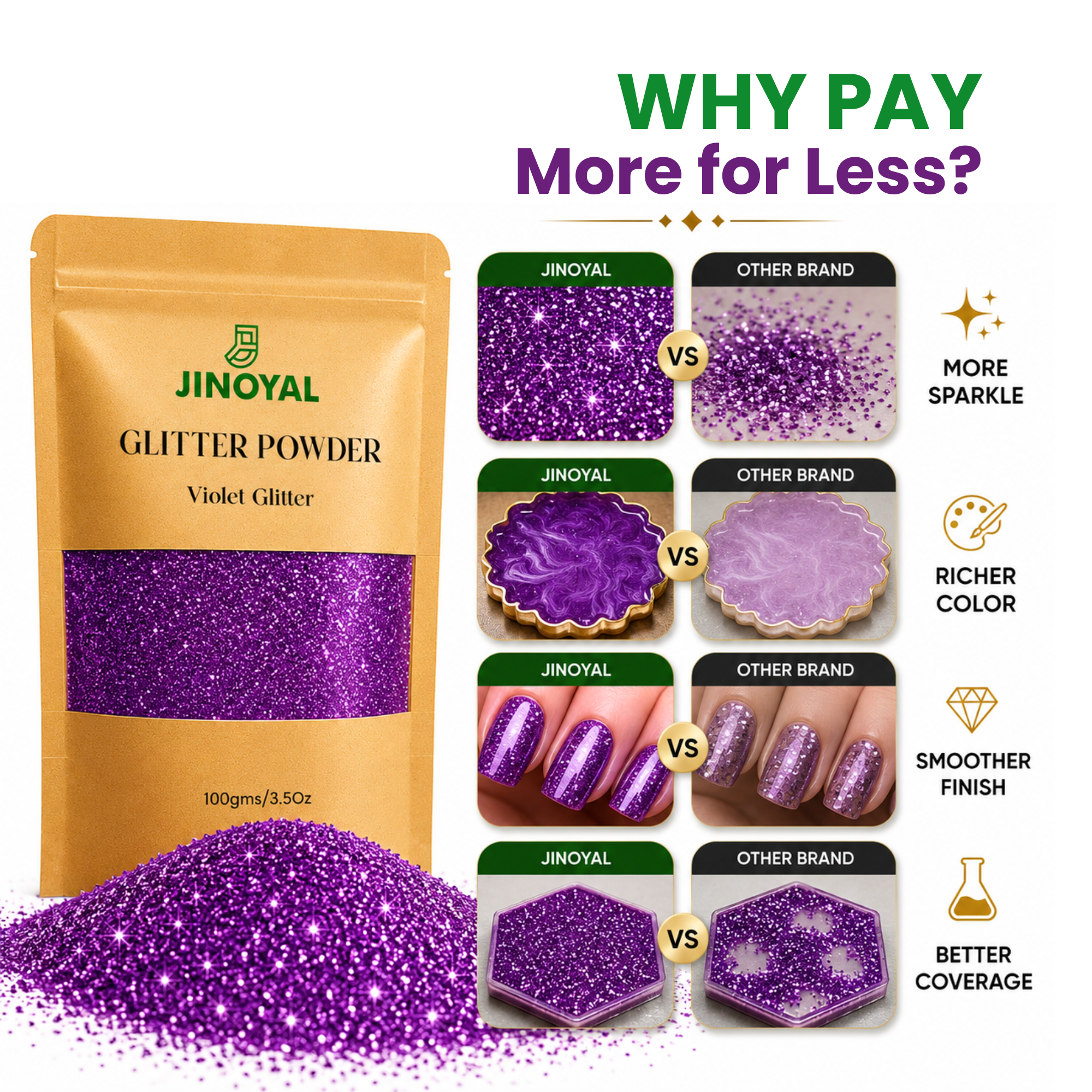 Glitter Powder - Violet