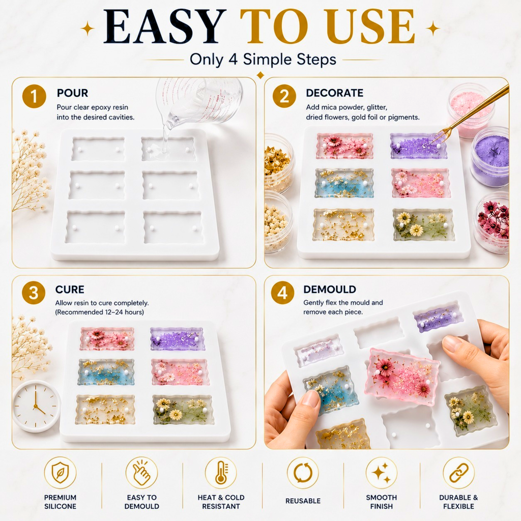 Jinoyal Rakhi Silicone Resin Mould | Raksha Bandhan Rakhi Making Epoxy Mould for DIY Crafts