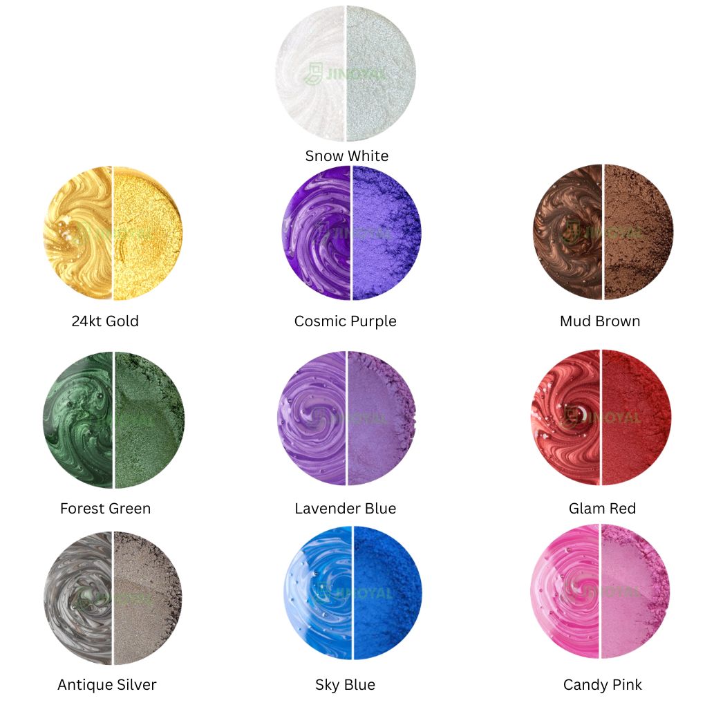 mica pearl pigment