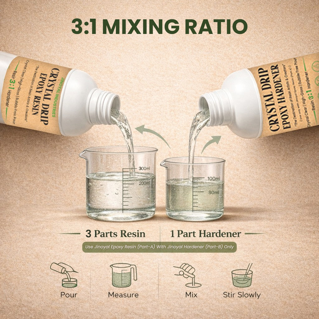 Epoxy Resin Hardener – Crystal Clear, Bubble Free Finish Non-Yellowing (3:1 Mix) 600ml