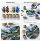 Rainy Theme Mica Powder Kit for Resin Art, Candle Making, Soap Making & DIY Crafts