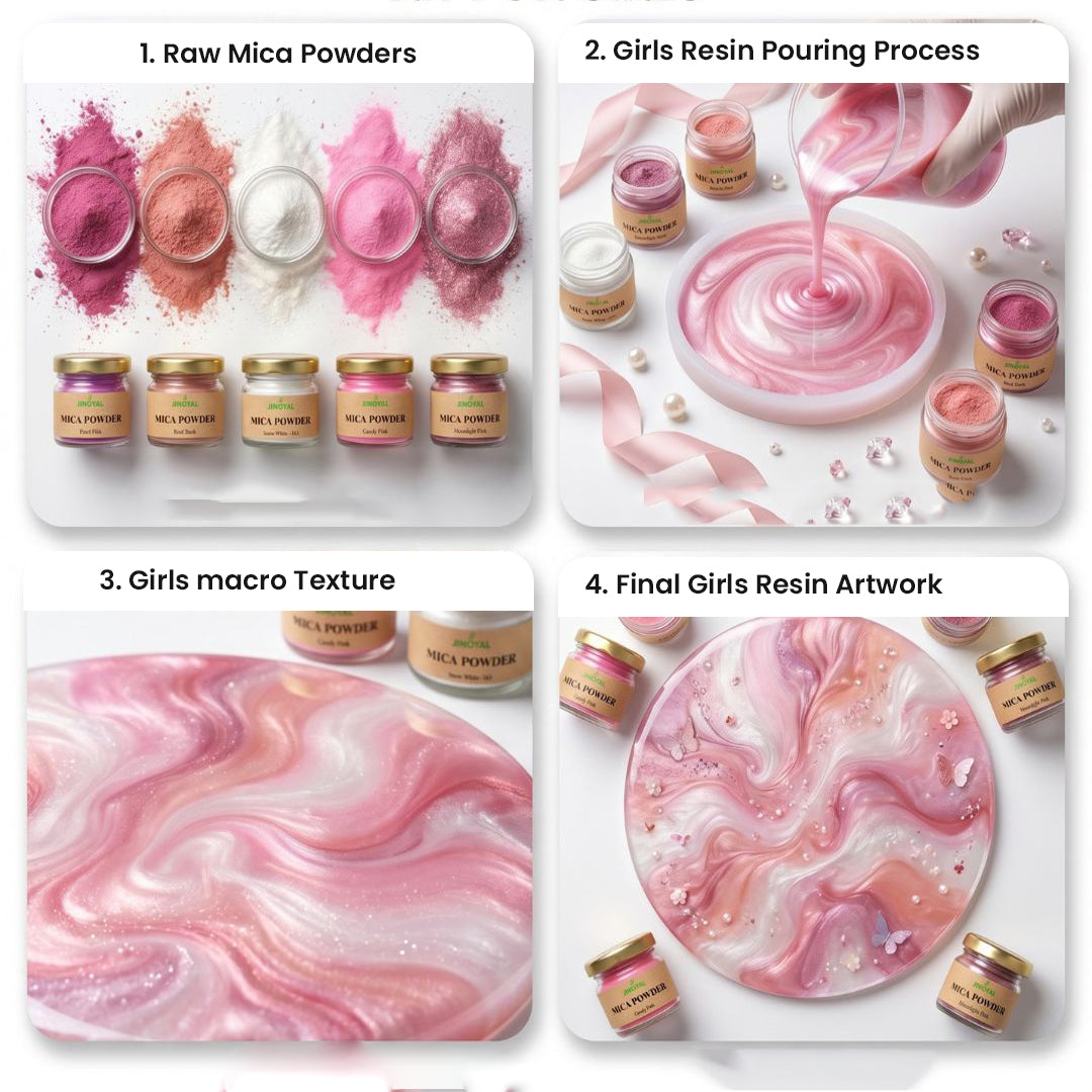 Kit's For Girl Theme Mica Powder