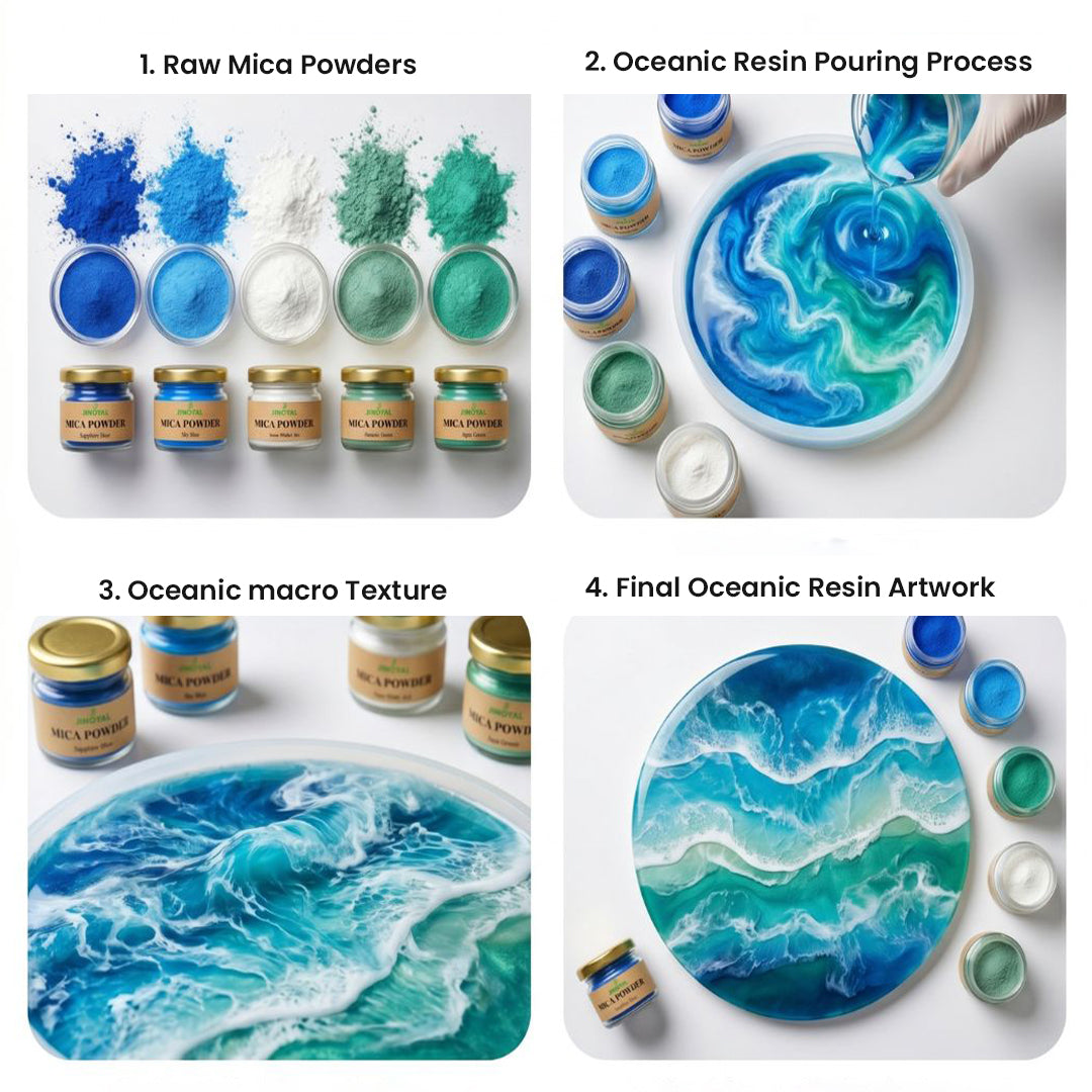 Oceanic Theme Kit's Mica Powder