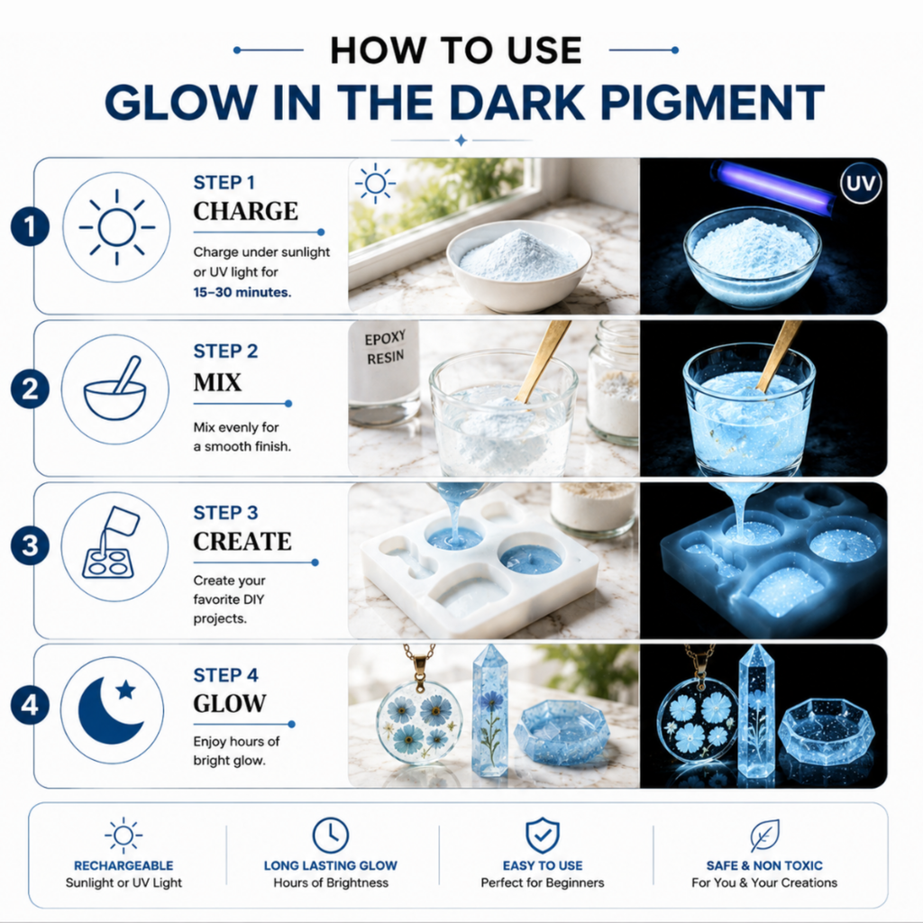 Glow Powder - Moonlight White