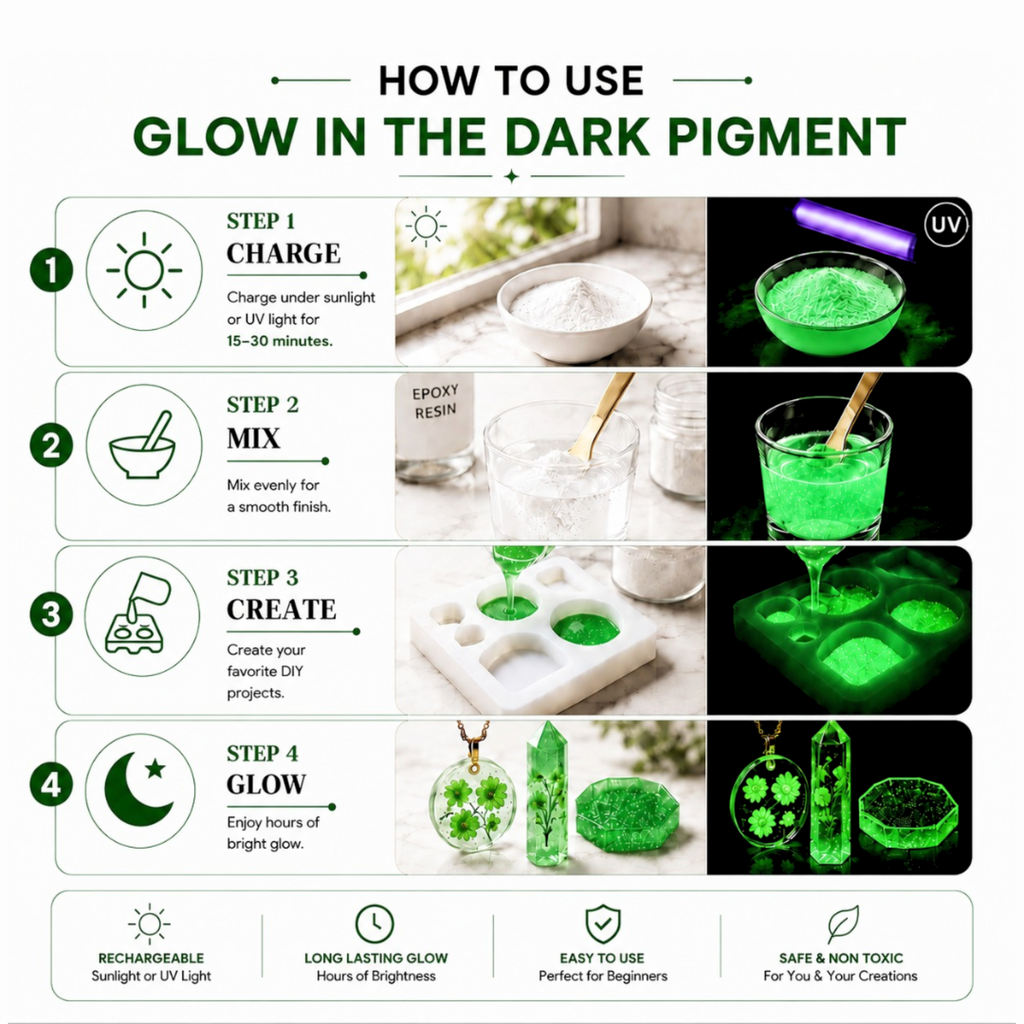 Glow Powder - Green Pulse
