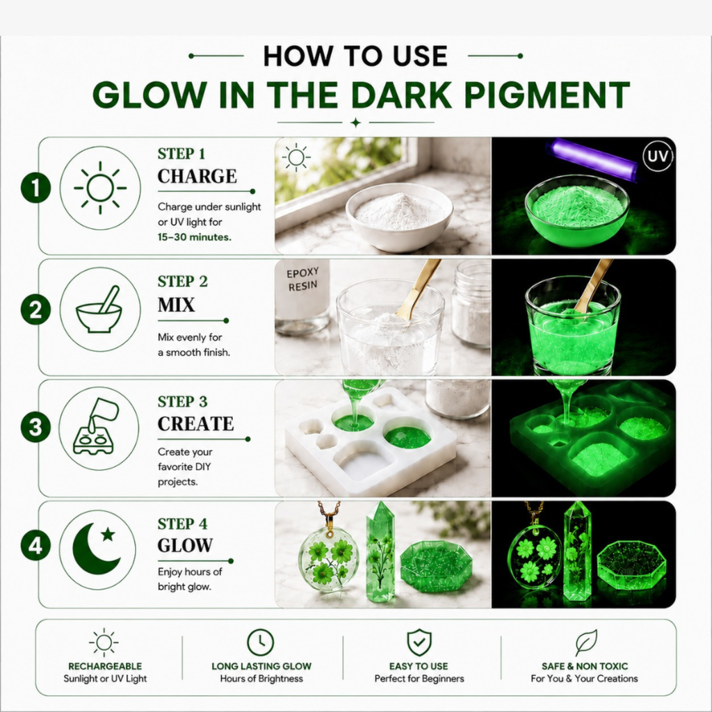 Glow Powder - Viral Green