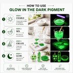 Glow Powder - Viral Green