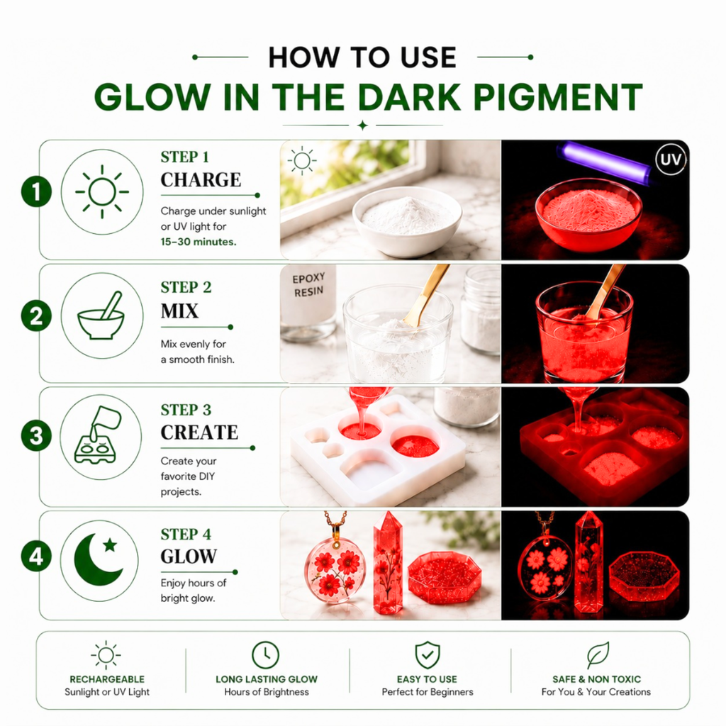 Glow Powder - Fire Red