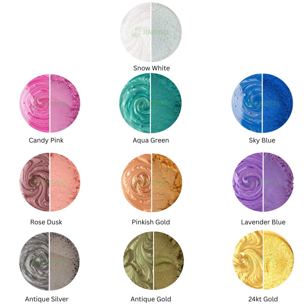 mica pigment