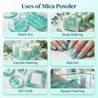 Aqua Green | Mica Powder for Resin Art, Soap & Candle Making | Non-Toxic