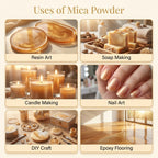Golden Hour | Mica Powder for Resin Art, Soap & Candle Making | Non-Toxic