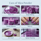 Moonlight Blue | Mica Powder for Resin Art, Soap & Candle Making | Non-Toxic